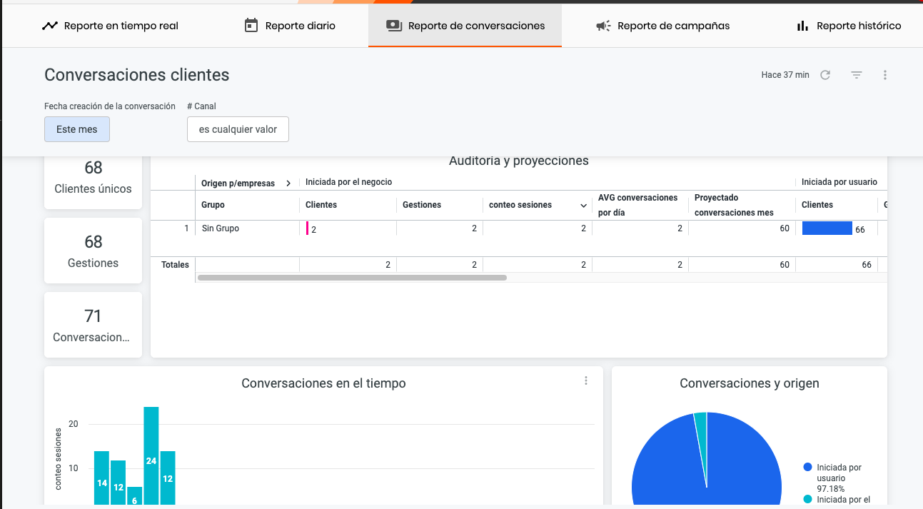 herramientas para poner chatbots en whatsapp