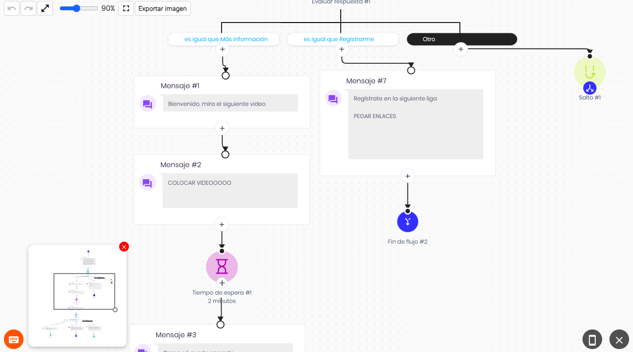 como usar chatbots en whatsapp