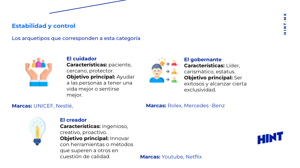 como crear un buyer persona