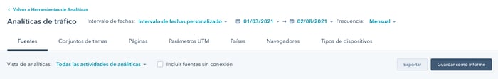 analiticas de trafico en hubspot