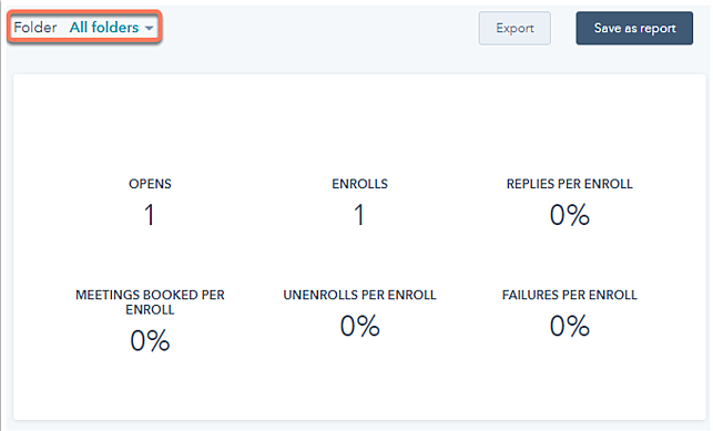 software para equipos de ventas hubspot