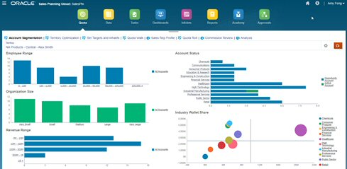 crm oracle para empresas