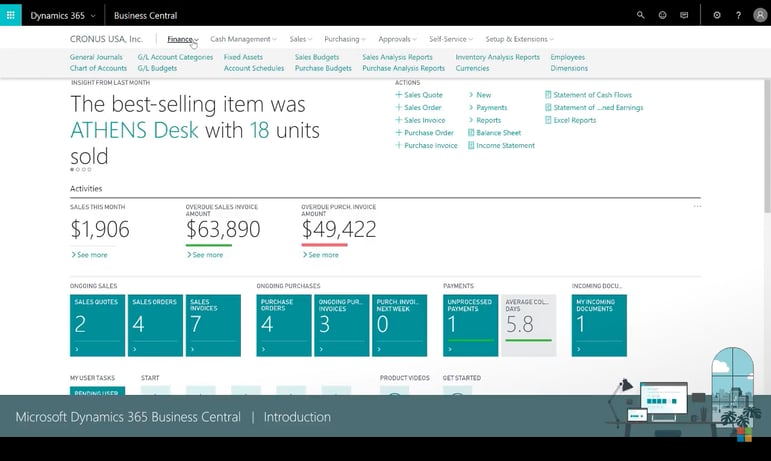 crm dynamics para empresas