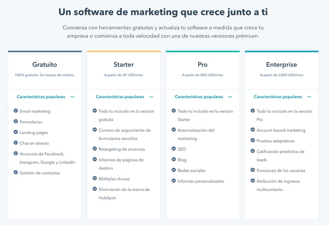 https://www.hubspot.es/products/marketing