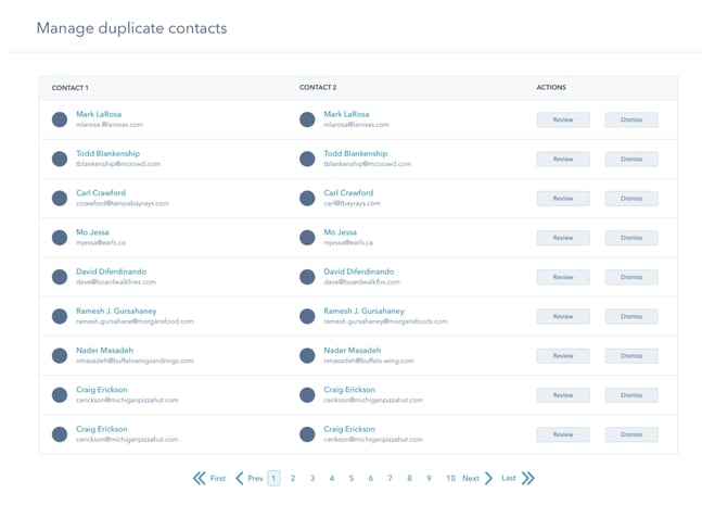 pasos para eliminar contactos duplicados