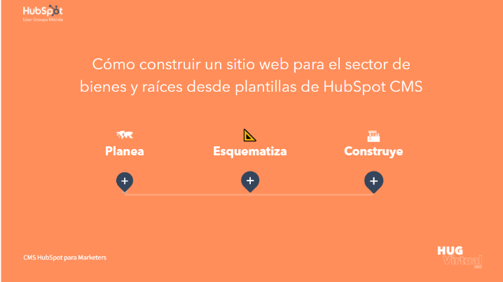 como construir un sitio web paso a paso