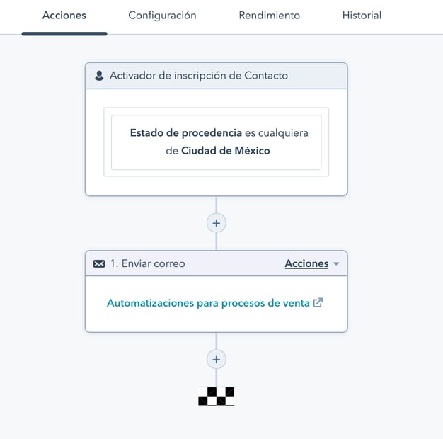 Automatizaciones para procesos de venta_hubspot