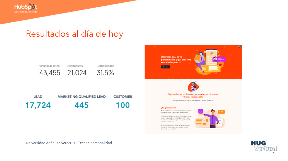 obtener resultados con inbound marketing para universidades